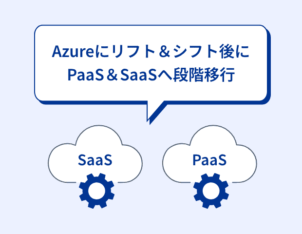 Point③：サムネイル