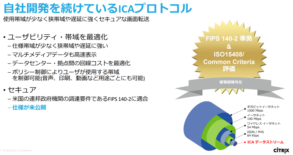 Citrix Cloud with AVD メリット