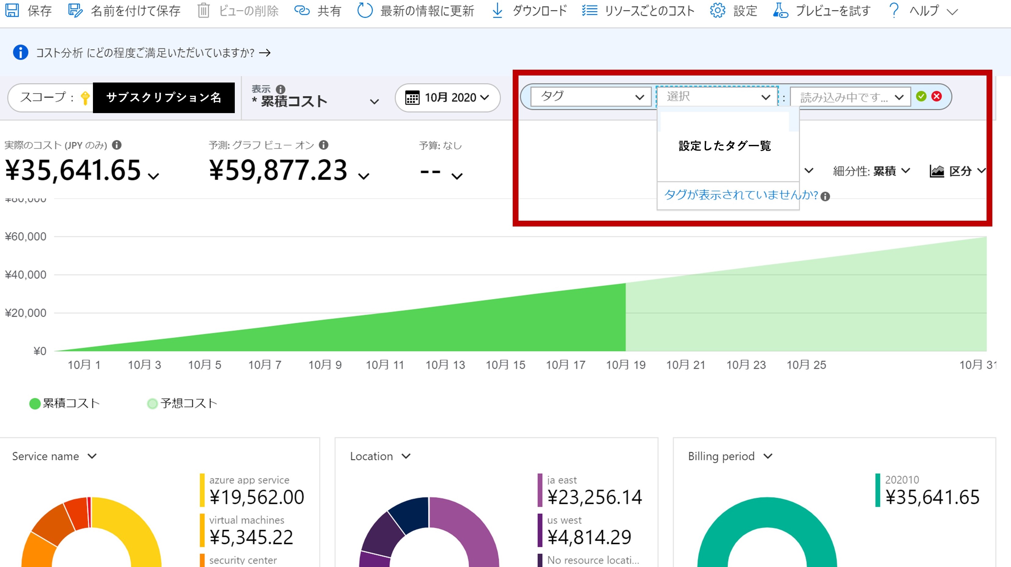 azure portal cost