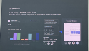 Building Trustworthy AI in Highly Regulated Industries with Azure