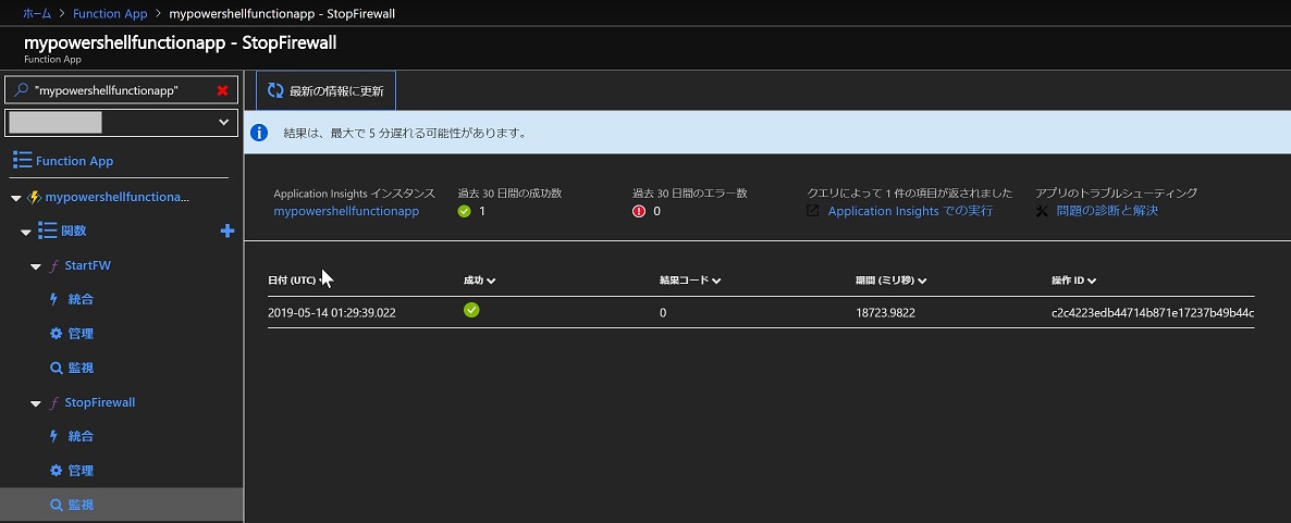 Functionsの監視 Functionsの監視