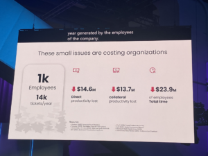 Unlock efficiency at scale with AI agents for enterprise IT teams