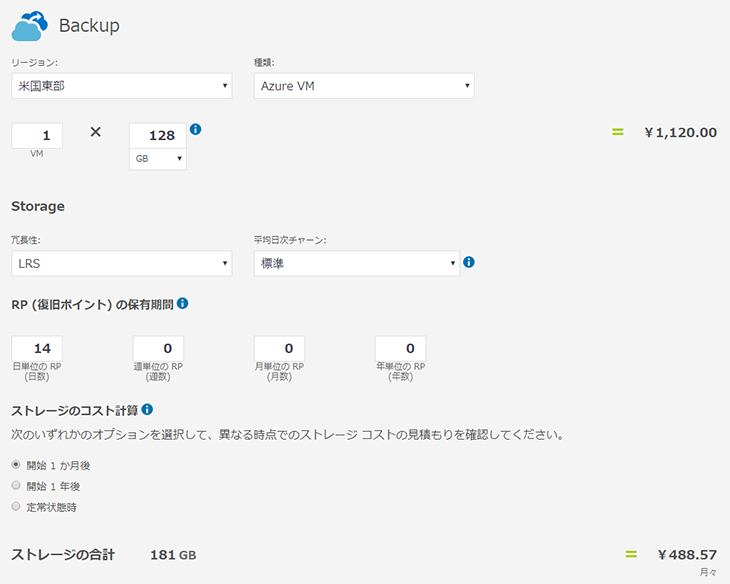 現在のAzure Backupライセンス費用の表示結果