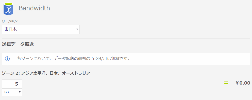 Bandwidth送信データ転送