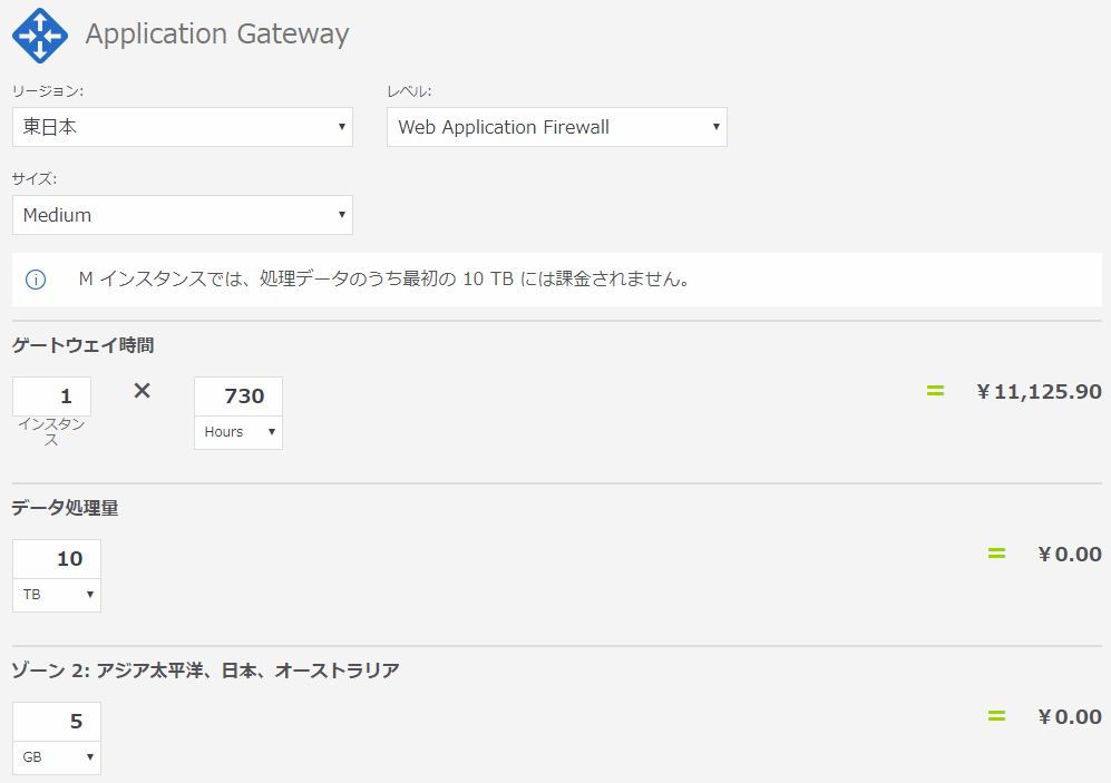 Application Gatewayデータ転送量