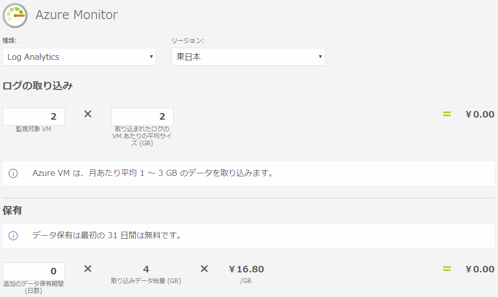 Log Analytics保有