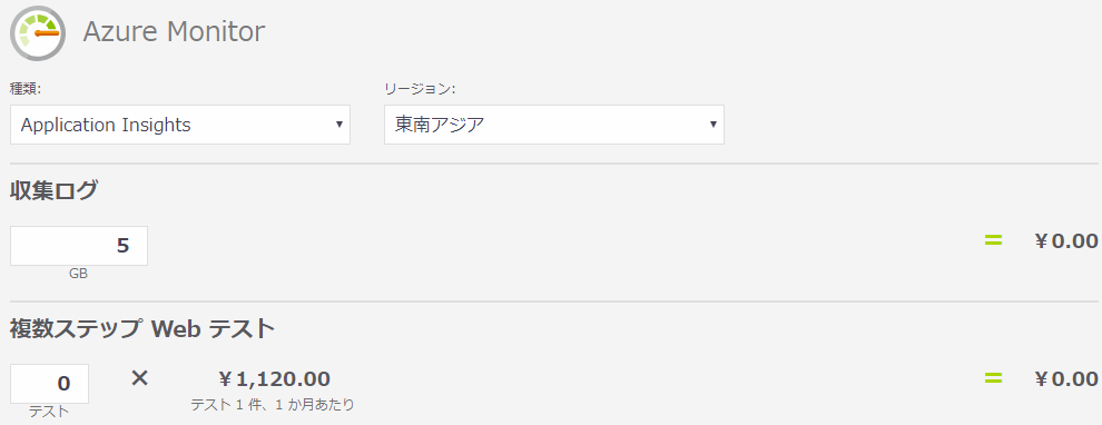 Application Insights