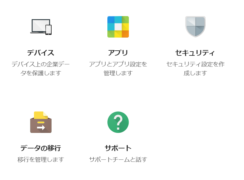 Gsuite管理コンソール