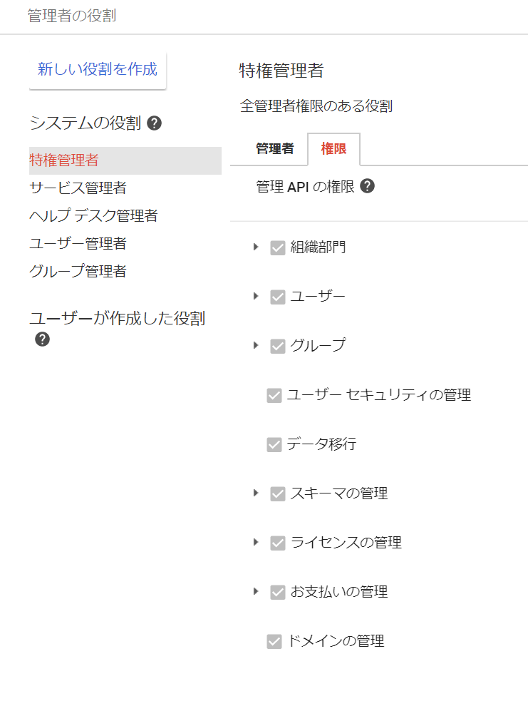 管理者の役割