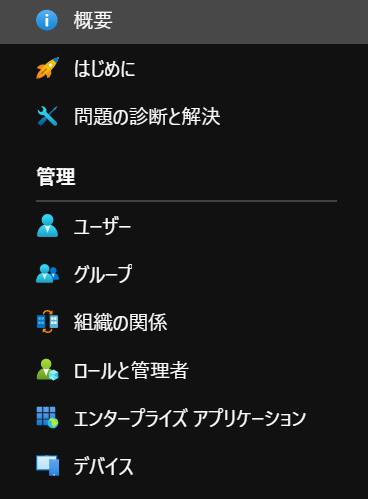Azureポータル